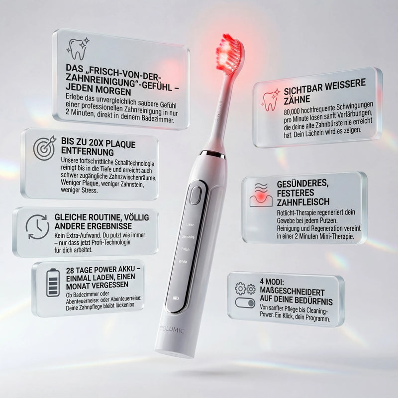 Premium Therapie Duo